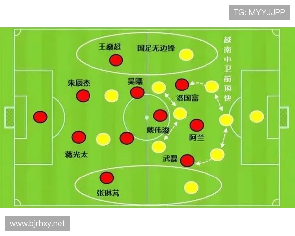 基于板式足球小场练习的校园足球技术与体能融合训练研究模式探索 基于板式足球小场练习的校园足球技术与体能融合训练研究模式探索